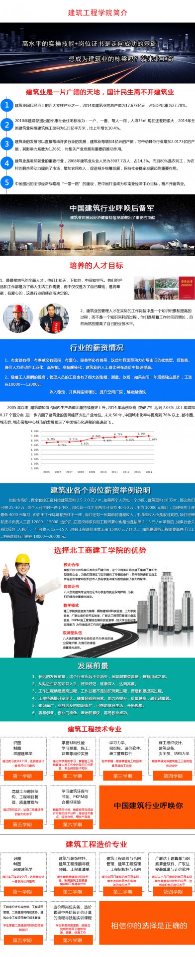 本站按公开材料组织页面