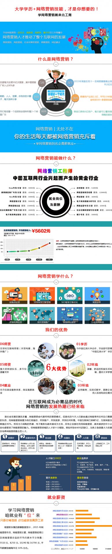 相关阅读